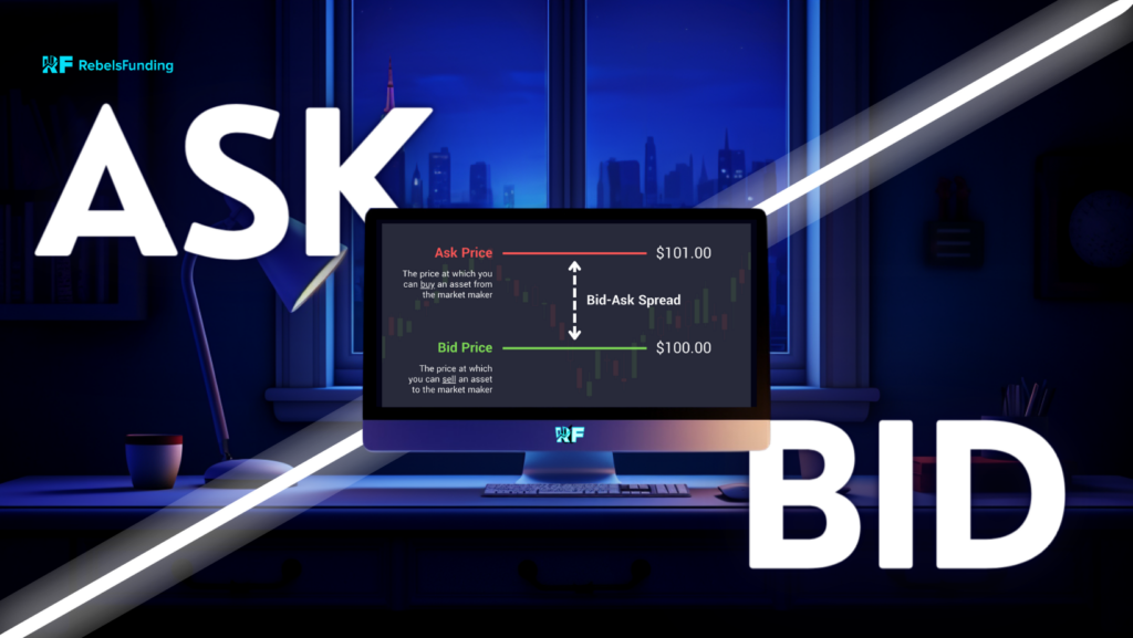 проскальзывание, новая торговля, график спроса/предложения, rebelsfunding rftrader