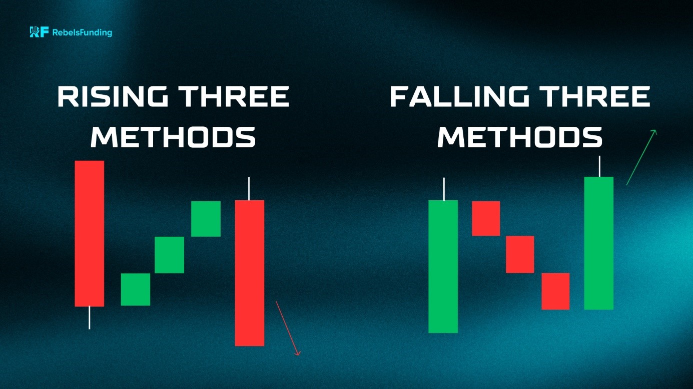 Candlestick-Charts-and-Patterns-10