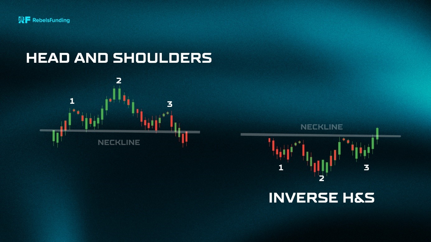 Chart-Patterns-1