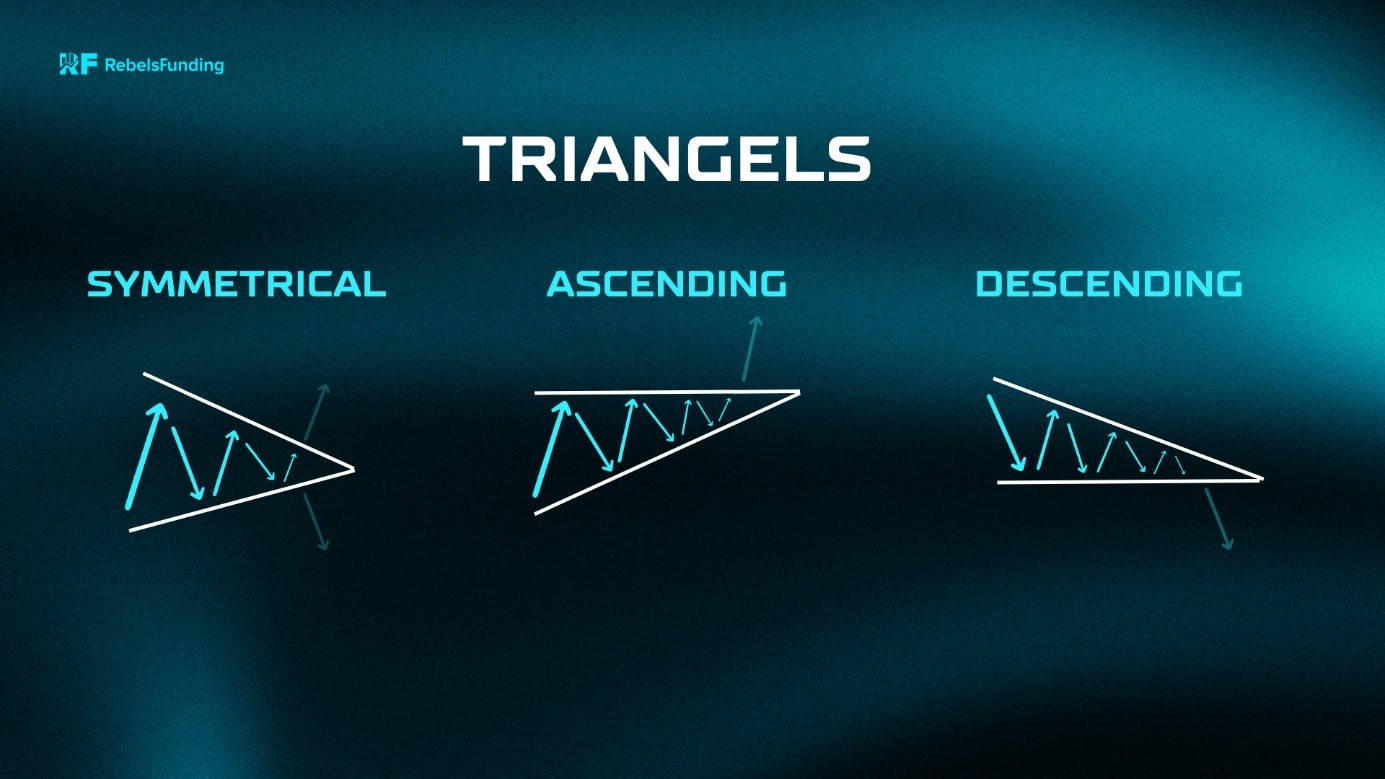Chart-Patterns-3