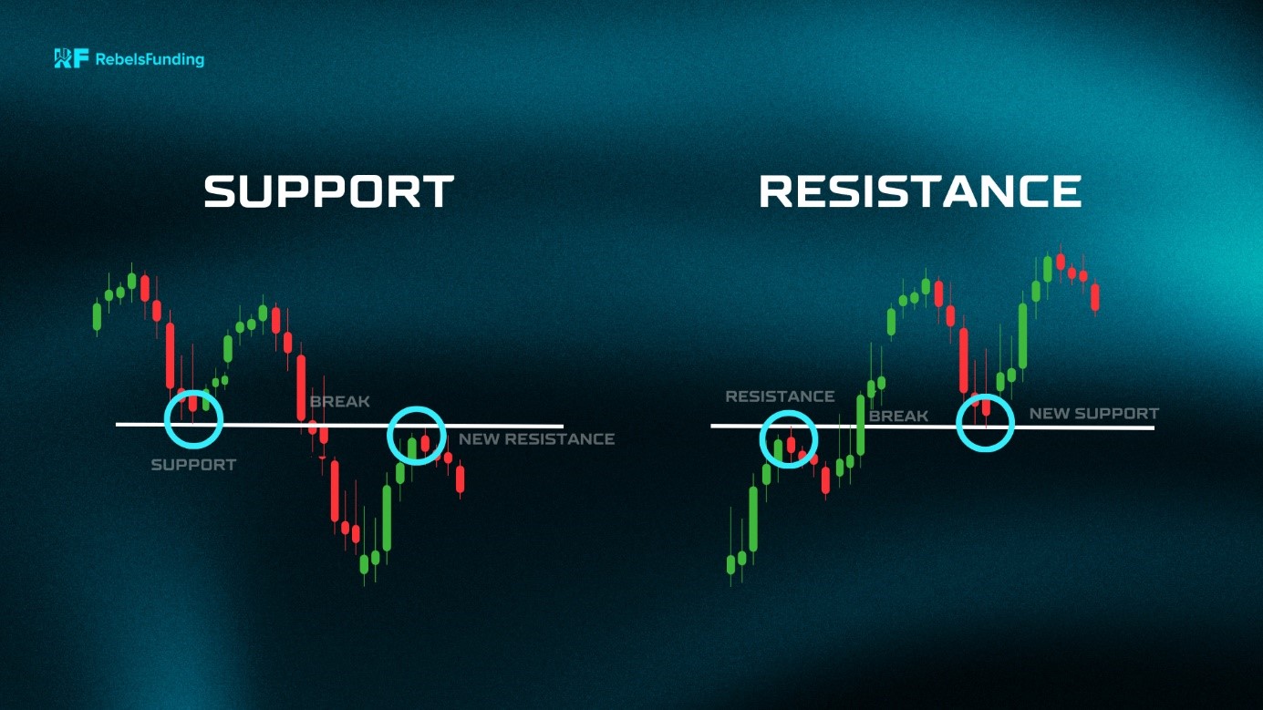 Chart-Patterns-5