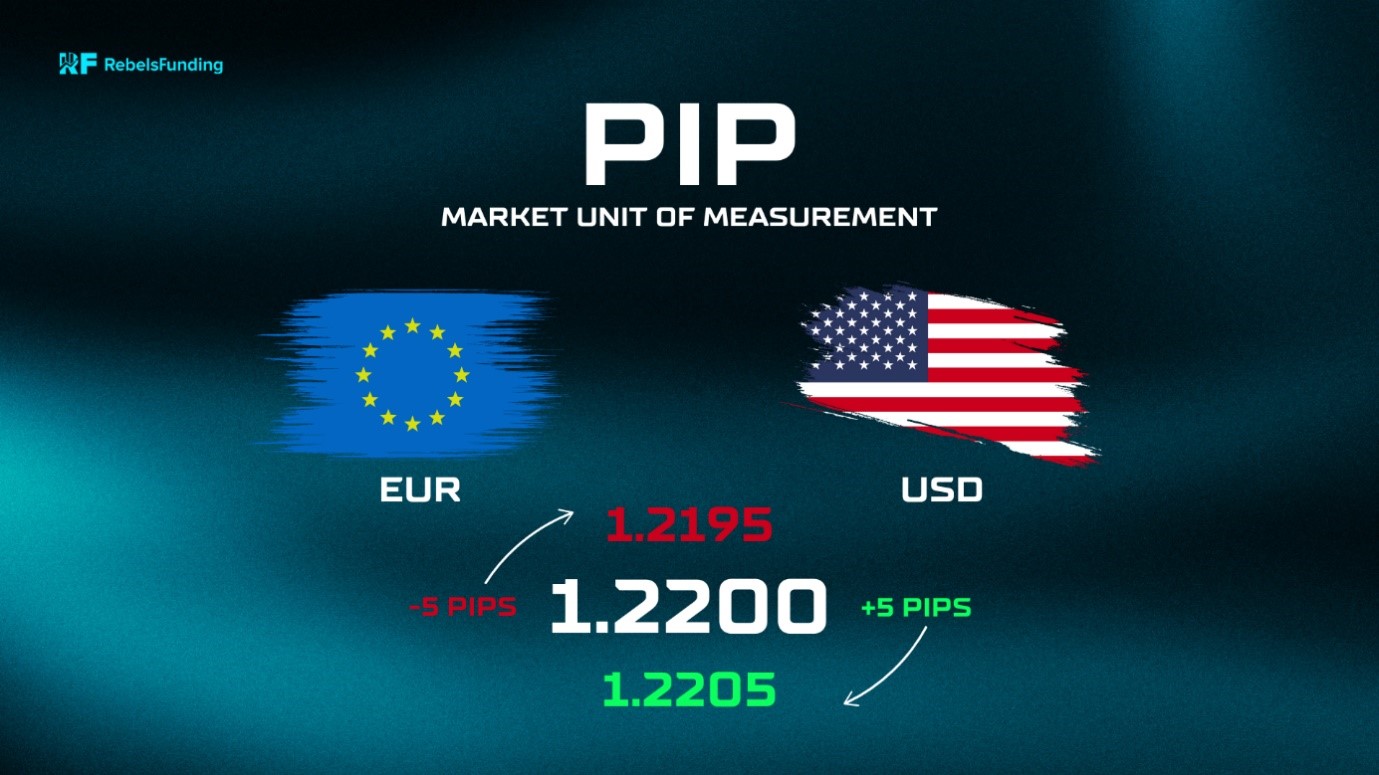 HOW-TO-TRADE-FOREX-10