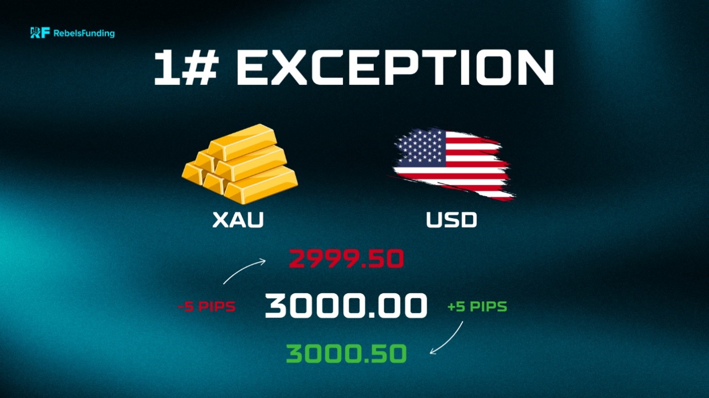 HOW-TO-TRADE-FOREX-11
