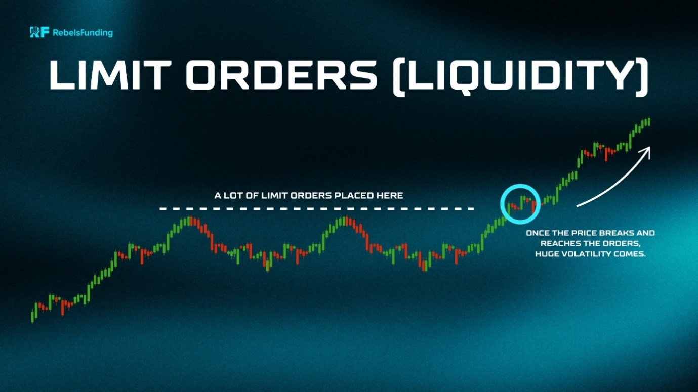 What drives Forex price movements