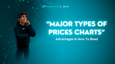 Types of forex price charts