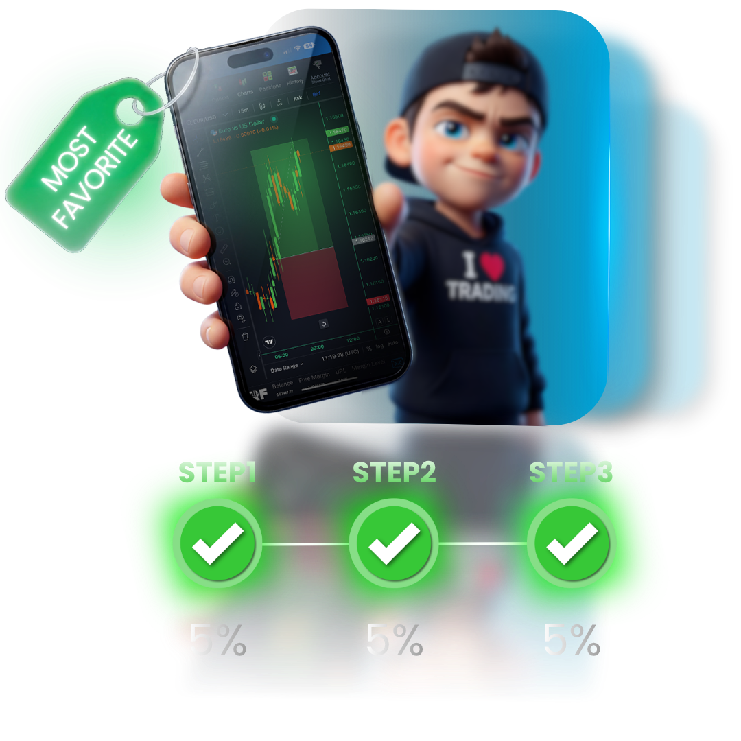 RF Bronze program - Character holding phone with trading chart