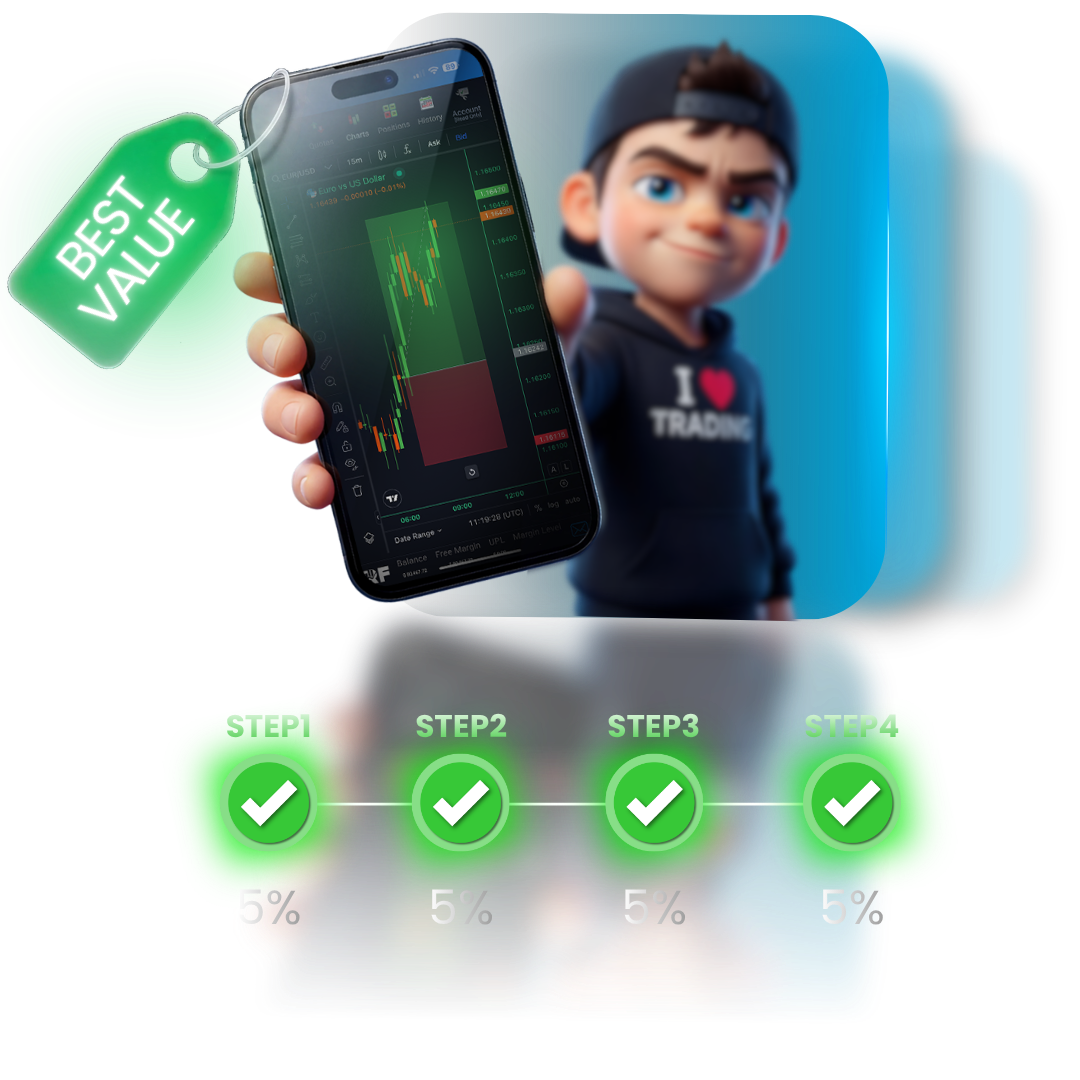 RF Copper program - Character holding phone with trading app