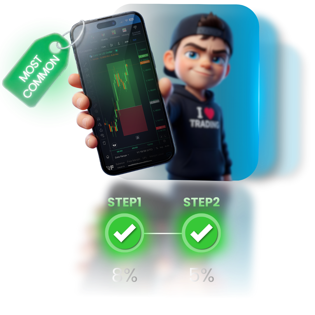 RF Silver program - Trading app with character illustration