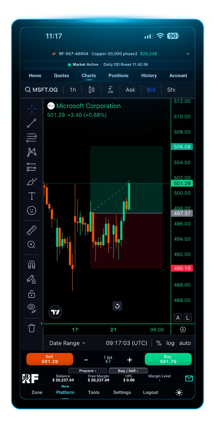 Mobilny interfejs tradingowy RF-Trader