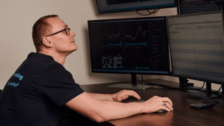 Habits of Professional Traders